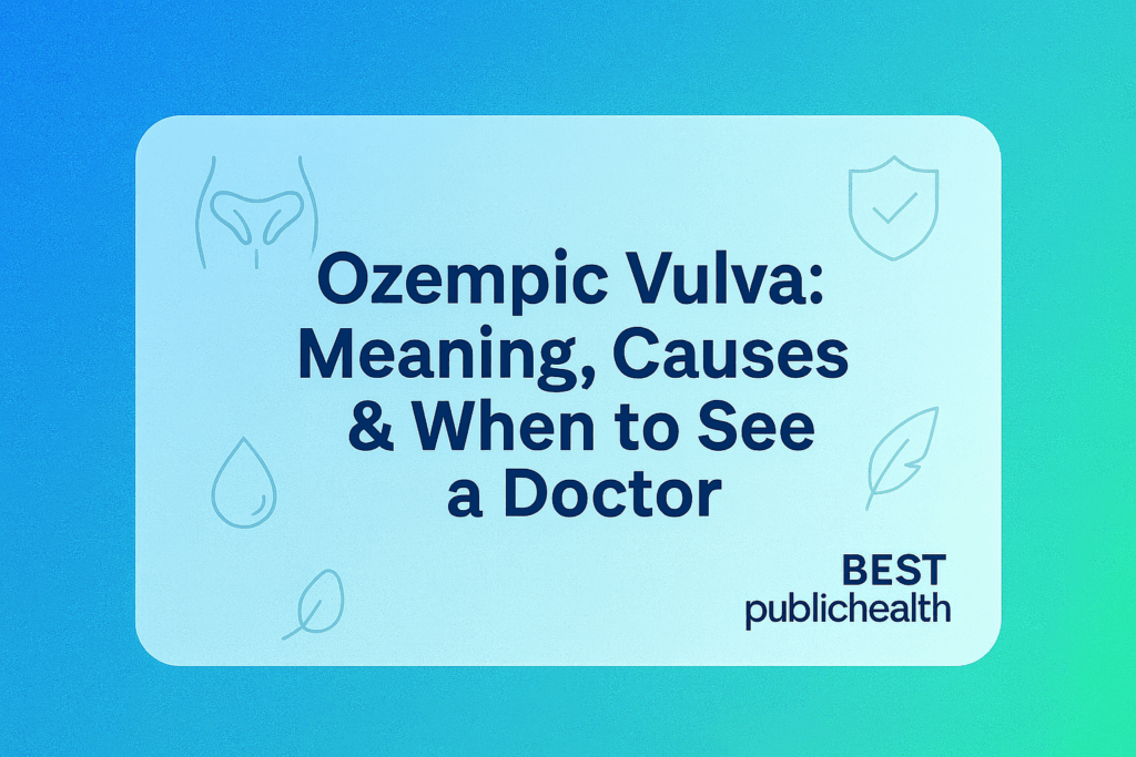 Ozempic Vulva: Meaning, Causes, Fixes & When to See a Doctor – informational banner with blue-to-teal gradient and BEST publichealth branding.