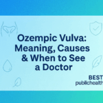 Ozempic Vulva: Meaning, Causes, Fixes & When to See a Doctor – informational banner with blue-to-teal gradient and BEST publichealth branding.